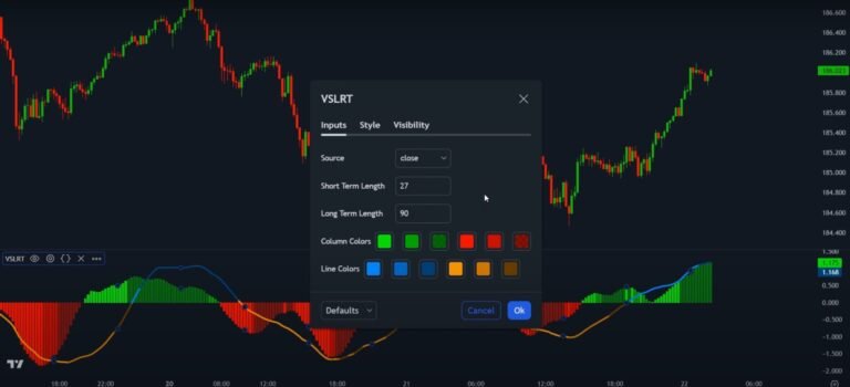 A Reliable Trading Strategy for High Probability Opportunities