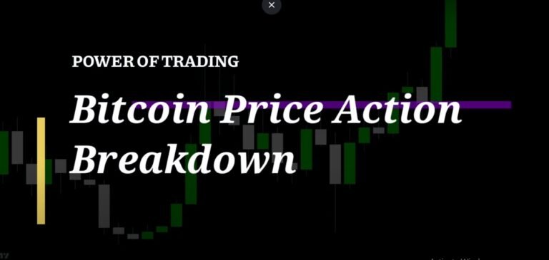 Price Action Trading for Bitcoin: Identifying High-Quality Trade Opportunities
