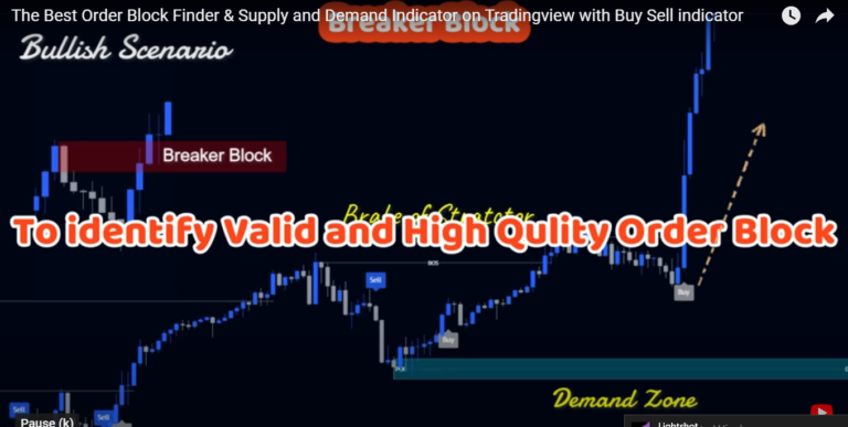 Mastering Order Blocks: Enhancing Your Trading Results with High-Quality Zones