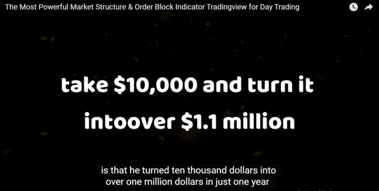 Mastering Larry Williams’ Day Trading Strategy: Turning $10,000 into $1 Million